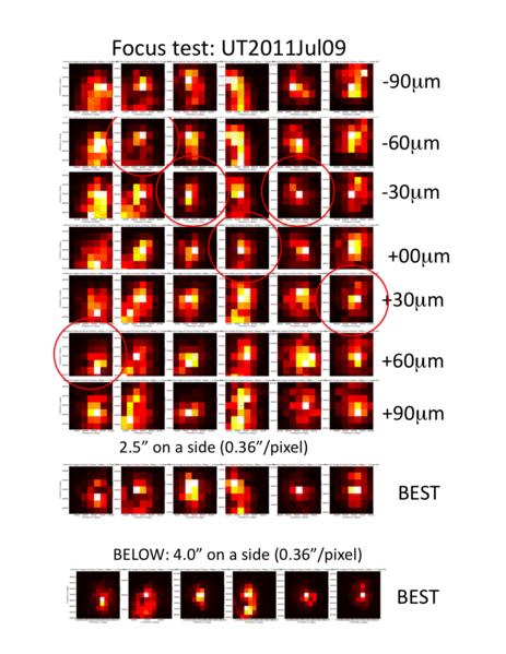 File:FocusTest UT2011Jul09.png