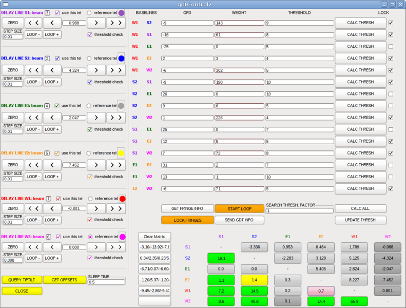 File:Gdt.png